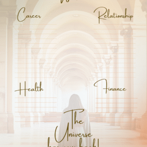 Vision Wall Art - Universe Has your back