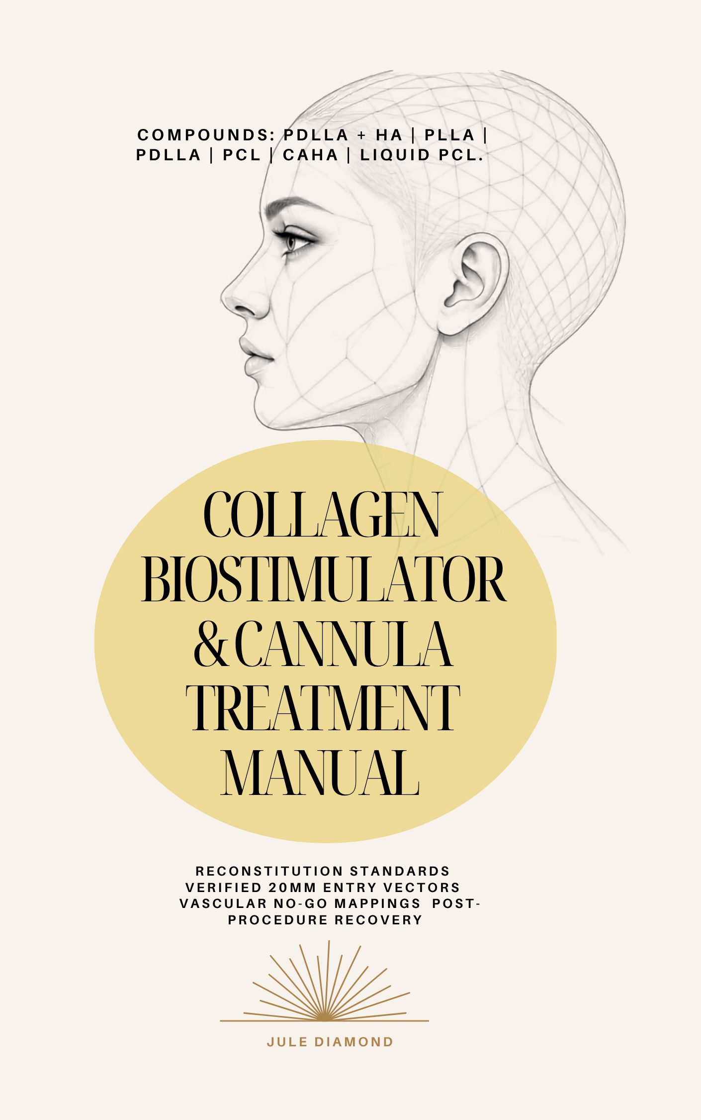 Collagen Bio-stimulator & Cannula Treatment Manual - Image 2